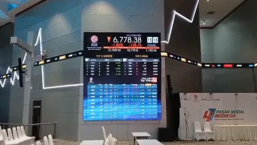 Ketika Pasar Bergejolak, Mengapa Kepercayaan Investor Menjadi Aset Terbesar?